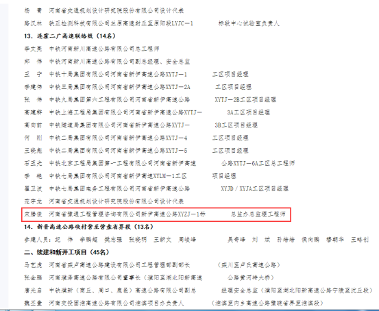 喜報！河南交科院檢驗檢測認(rèn)證有限公司、河南省豫通工程管理咨詢有限公司獲河南省交通運輸廳通報表揚