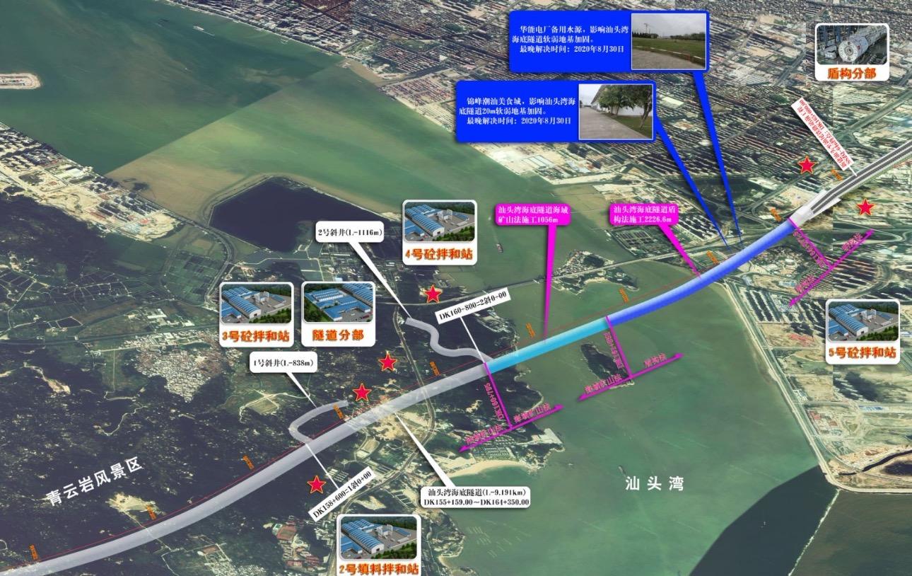 創(chuàng)多項紀錄！汕汕高鐵汕頭灣海底隧道貫通